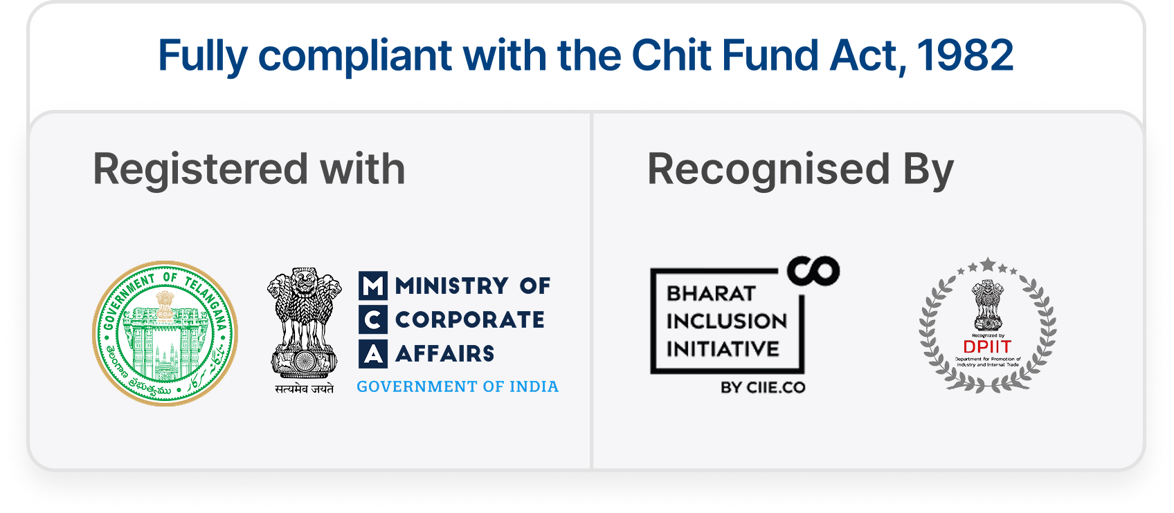 Fully compliant with the Chit Fund Act, 1982